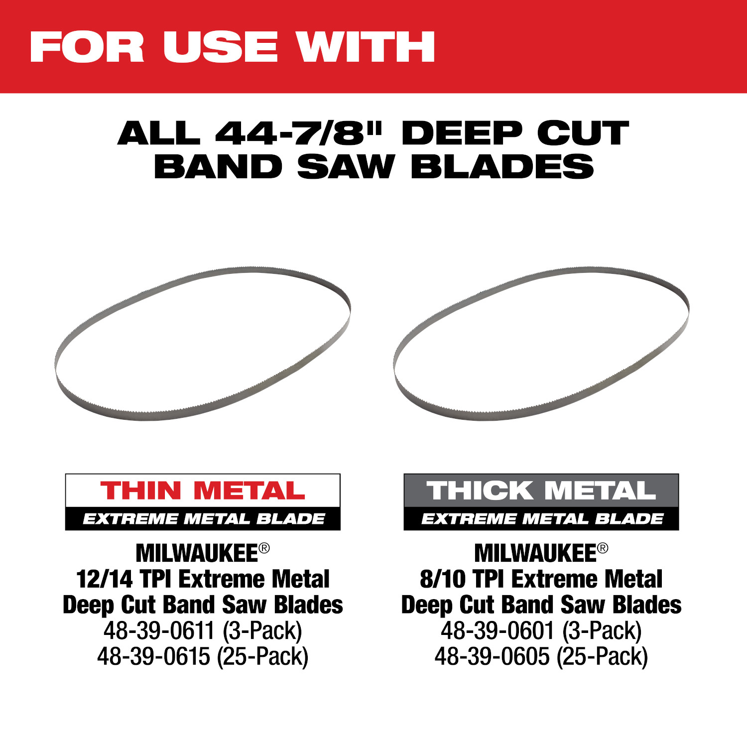 Milwaukee M18 FUEL™ Deep Cut Band Saw Kit - Image 7