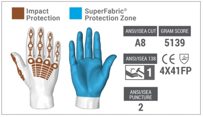HexArmor EXT Rescue® 4012 - Image 3