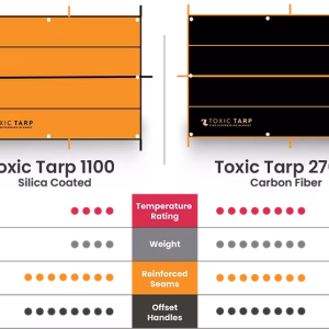 Toxic Tarp Fire Suppression Blanket